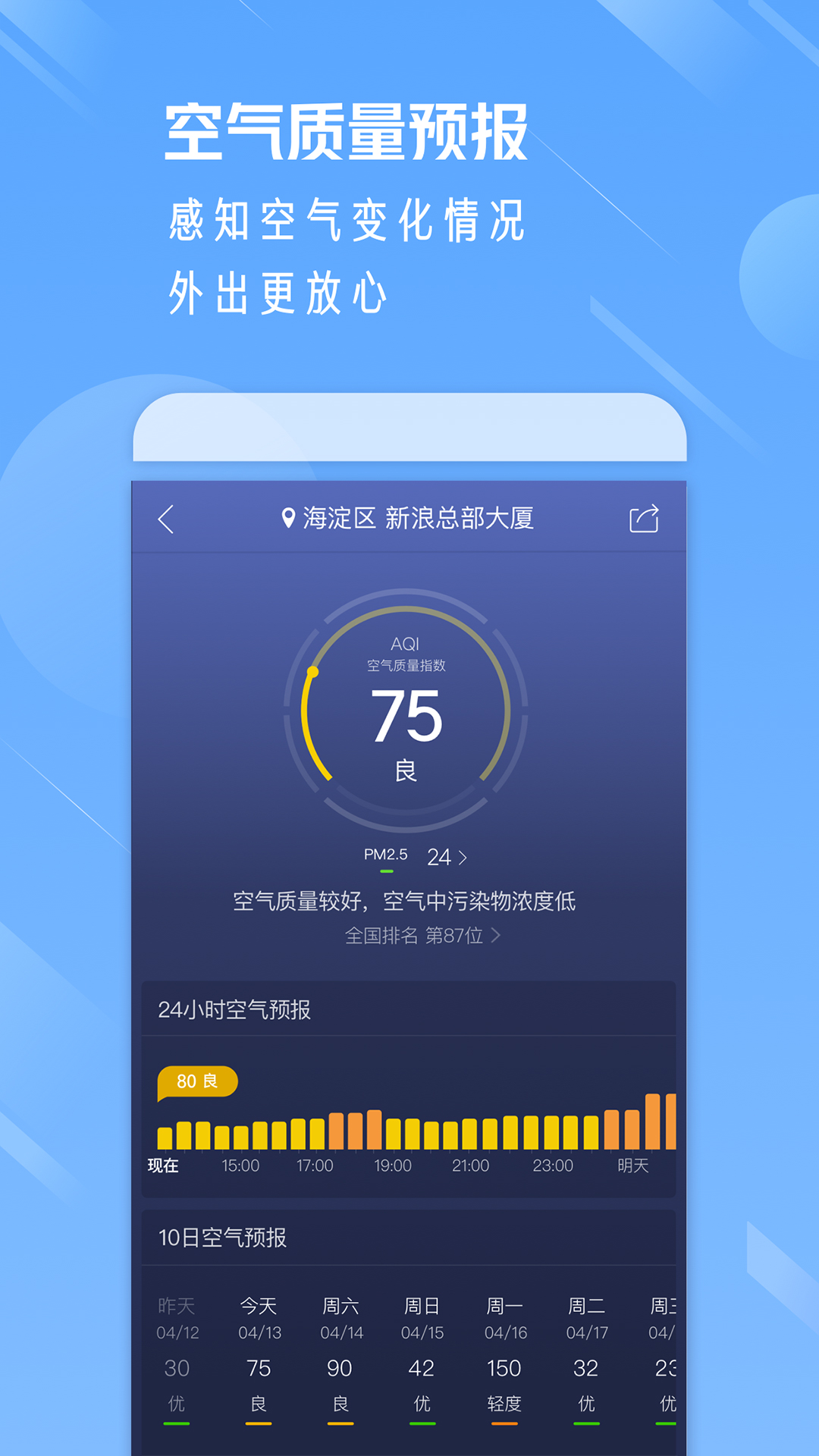软件商店